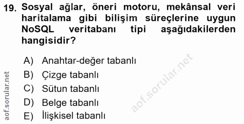 19. soru: Sosyal ağlar, öneri motoru, mekânsal veri haritalama gibi bilişim süreçlerine uygun NoSQL veritabanı tipi aşağıdakile…