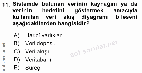 11. soru: Sistemde bulunan verinin kaynağını ya da verinin hedefini göstermek amacıyla kullanılan veri akış diyagramı bileşeni…