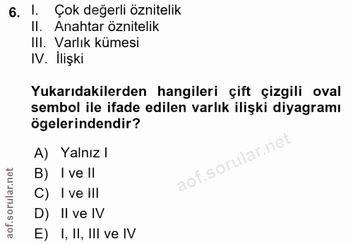 6. soru: 1. Çok değerli öznitelik Il. Anahtar öznitelik III. Varlık kümesi IV. Ilişki Yukarıdakilerden hangileri çift çizgili…