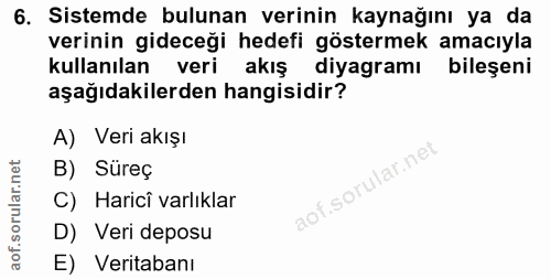6. soru: Sistemde bulunan verinin kaynağını ya da verinin gideceği hedefi göstermek amacıyla kullanılan veri akış diyagramı bi…