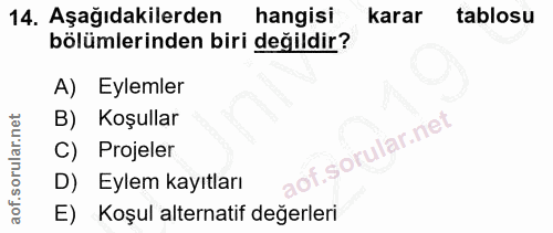 14. soru: Aşağıdakilerden hangisi karar tablosu bölümlerinden biri değildir? A) Eylemler B) Koşullar f. C) Projeler D) Eylem ka…