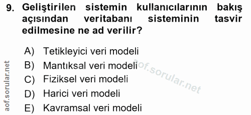 9. soru: Geliştirilen sistemin kullanıcılarının bakış açısından veritabanı sisteminin tasvir edilmesine ne ad verilir? A) Teti…