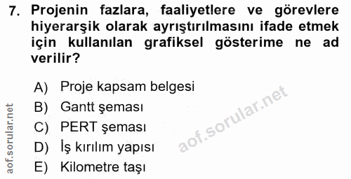 7. soru: Projenin fazlara, faaliyetlere ve görevlere hiyerarşik olarak ayrıştırılmasını ifade etmek için kullanılan grafiksel…