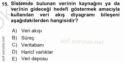 15. soru: Sistemde bulunan verinin kaynağını ya da verinin gideceği hedefi göstermek amacıyla kullanılan veri akış diyagramı bi…