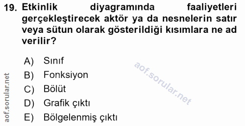 19. soru: Etkinlik diyagramında faaliyetleri gerçekleştirecek aktör ya da nesnelerin satır veya sütun olarak gösterildiği kısım…