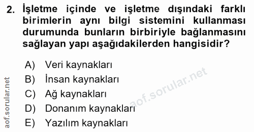 2. soru: İşletme içinde ve işletme dışındaki farklı birimlerin aynı bilgi sistemini kullanması durumunda bunların birbiriyle b…