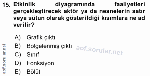 15. soru: Etkinlik diyagramında faaliyetleri gerçekleştirecek aktör ya da nesnelerin satır veya sütun olarak gösterildiği kısım…