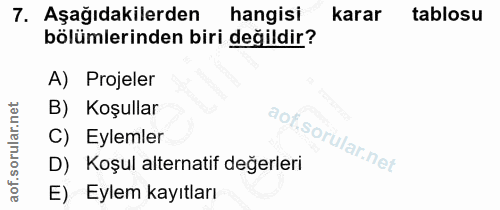 7. soru: Aşağıdakilerden hangisi karar tablosu bölümlerinden biri değildir? A) Projeler B) Koşullar C) Eylemler D) Koşul alter…