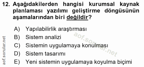 12. soru: Aşağıdakilerden hangisi kurumsal kaynak planlaması yazılımı geliştirme döngüsünün aşamalarından biri değildir? A) Yap…