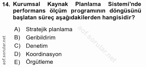 14. soru: Kurumsal Kaynak Planlama Sistemi'nde performans ölçüm programının döngüsünü başlatan süreç aşağıdakilerden hangisidir…