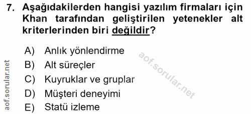 7. soru: Aşağıdakilerden hangisi yazılım firmaları için Khan tarafından geliştirilen yetenekler alt kriterlerinden biri değild…