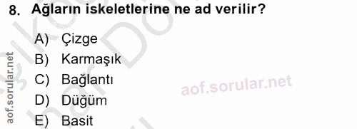 8. soru: Ağların iskeletlerine ne ad verilir? A) Çizge B) Karmaşık C) Bağlantı D) Düğüm E Basit