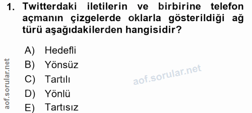 1. soru: Twitterdaki iletilerin ve birbirine telefon açmanın çizgelerde oklarla gösterildiği ağ türü aşağıdakilerden hangisidi…