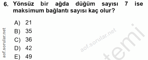 6. soru: Yönsüz bir ağda düğüm sayısı 7 ise maksimum bağlantı sayısı kaç olur? A) 21 B) 35 C) 36 D) 42 E) 49