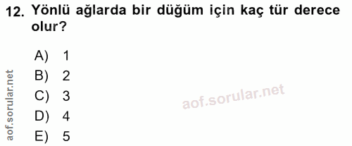 12. soru: Yönlü ağlarda bir düğüm için kaç tür derece olur? 1 B) 2 C) 3 D) 4 E) 5