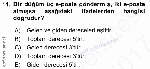 11. soru: Bir düğüm üç e-posta göndermiş, iki e-posta almışsa aşağıdaki ifadelerden hangisi doğrudur? A) Gelen ve giden derecel…