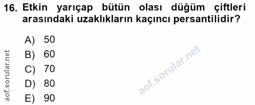 16. soru: Etkin yarıçap bütün olası düğüm çiftleri arasındaki uzaklıkların kaçıncı persantilidir? A) 50 B) 60 C) 70 D) 80 E) 90