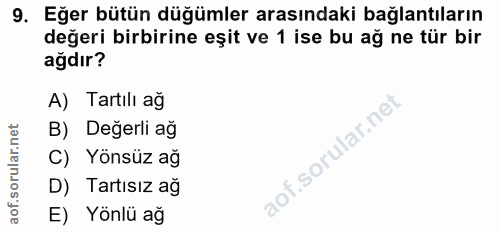 9. soru: Eğer bütün düğümler arasındaki bağlantıların değeri birbirine eşit ve 1 ise bu ağ ne tür bir agdır? A) Tartili ag B)…