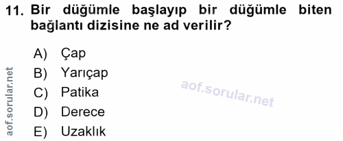 11. soru: Bir düğümle başlayıp bir düğümle biten bağlantı dizisine ne ad verilir? A) Çap B) Yarıçap C) Patika D) Derece E) Uzaklık