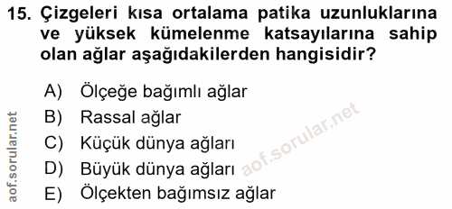 15. soru: Çizgeleri kısa ortalama patika uzunluklarına ve yüksek kümelenme katsayılarına sahip olan ağlar aşağıdakilerden hangi…