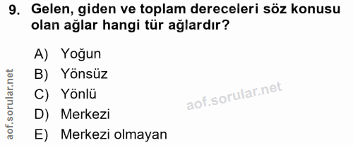 9. soru: Gelen, giden ve toplam dereceleri söz konusu olan ağlar hangi tür ağlardır? A) Yoğun B) Yönsüz C) Yönlü D) Merkezi E)…
