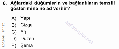 6. soru: Ağlardaki düğümlerin ve bağlantıların temsili gösterimine ne ad verilir? A) Yapı B) Çızge C) Ağ D) Düzen E) Şema