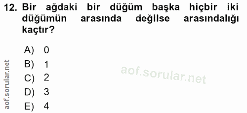 12. soru: Bir ağdaki bir düğüm başka hiçbir iki düğümün arasında değilse arasındalığı kaçtır? A) 0 B) 1 c) 2 D) 3 E) 4