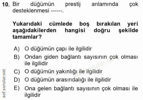 10. soru: Bir düğümün prestij anlamında çok desteklenmesi --- Yukarıdaki cümlede boş bırakılan yeri aşağıdakilerden hangisi doğ…