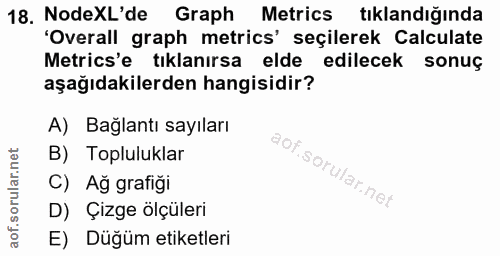 18. soru: NodeXL'de Graph Metrics tıklandığında 'Overall graph metrics' seçilerek Calculate Metrics'e tıklanırsa elde edilecek…