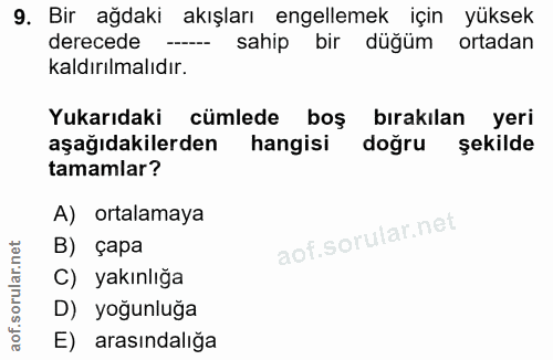 9. soru: Bir ağdaki akışları engellemek için yüksek derecede sahip bir düğüm ortadan kaldırılmalıdır. Yukarıdaki cümlede boş b…