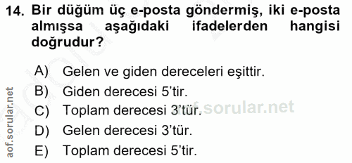 14. soru: Bir düğüm üç e-posta göndermiş, iki e-posta almışsa aşağıdaki ifadelerden hangisi doğrudur? A) Gelen ve giden derecel…