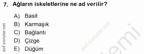 7. soru: Ağların iskeletlerine ne ad verilir? A) Basit B) Karmaşık C) Bağlantı D) Çizge E) Düğüm