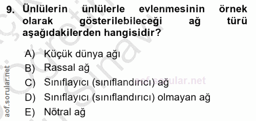 9. soru: Ünlülerin , ünlülerle evlenmesinin örnek olarak gösterilebileceği türü aşağıdakilerden hangisidir? A) Küçük dünya ağı…