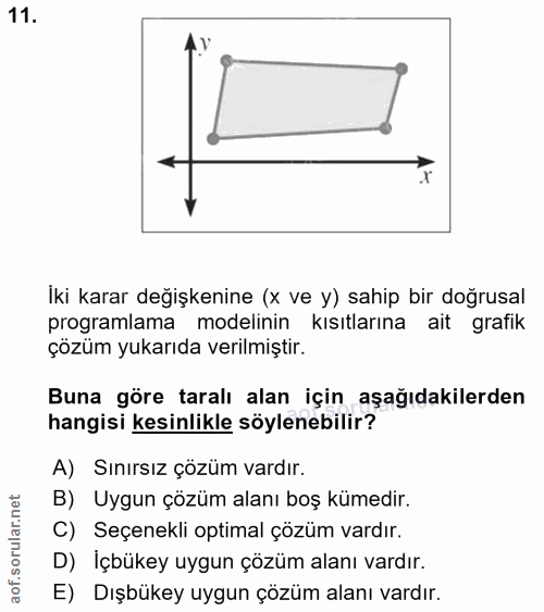 11. soru: İki karar değişkenine (x ve y) sahip bir doğrusal programlama modelinin kısıtlarına ait grafik çözüm yukarıda verilmi…