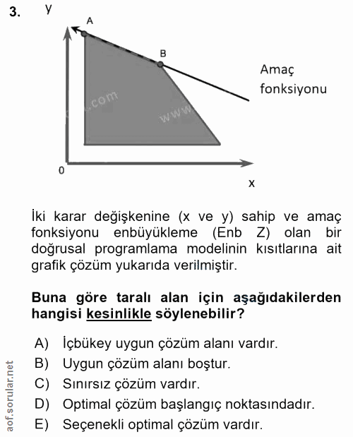 3. soru: y A Amaç fonksiyonu x Iki karar değişkenine (x ve y) sahip ve amaç fonksiyonu enbüyükleme (Enb Z) olan bir doğrusal p…