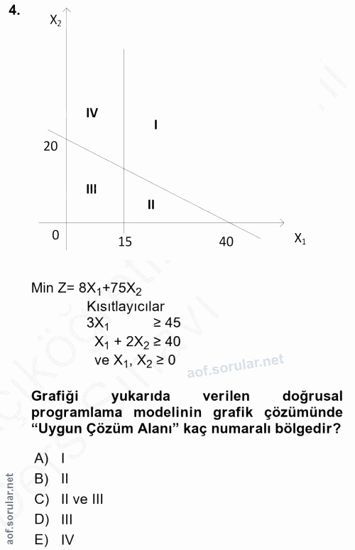 4. soru: x2 IV 20 III 15 40 Min Z= 8X,+75X2 Kısıtlayıcılar 3X, ≥ 45 X, + 2X2 ≥ 40 ve X1, X22 0 Grafiği yukarıda verilen doğrus…