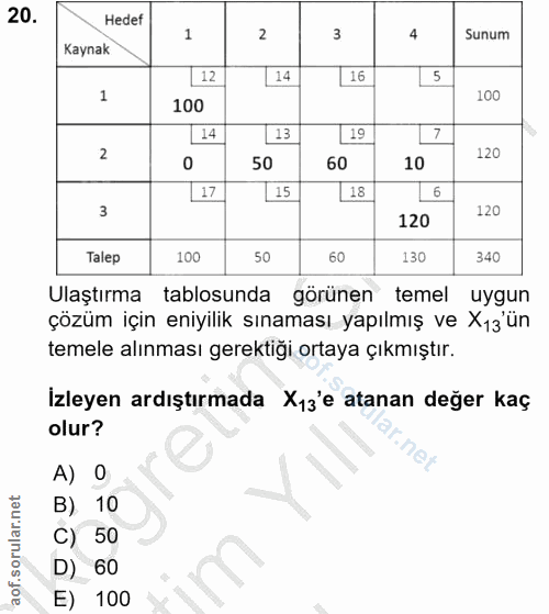 20. soru: Hedef 2 3 4 Sunum Kaynak [12 14 L16 L 5 1 100 100 14 [13 119 2 0 50 60 10 120 T 17 15 18 6 120 120 Talep 100 50 60 13…