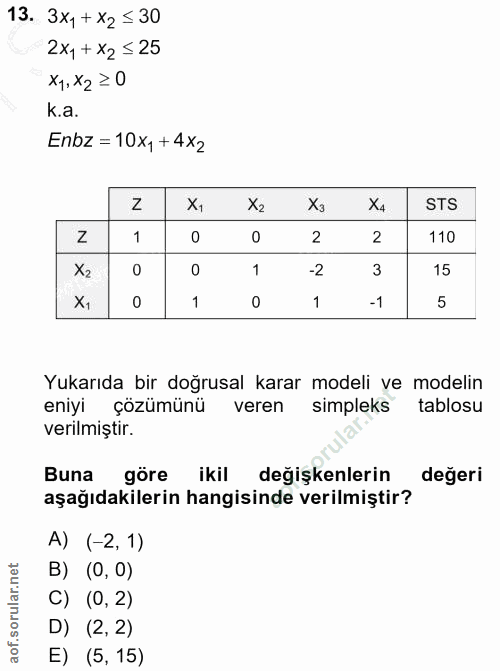 13. soru: 3x,+ X2 ≤ 30 2x1+ X2 ≤ 25 X1, X2 ≥ 0 k.a. Enbz =10x,+4x2 X2 X3 STS Z 1 2 2 110 X2 1 -2 3 15 1 1 -1 5 Yukarıda bir doğ…