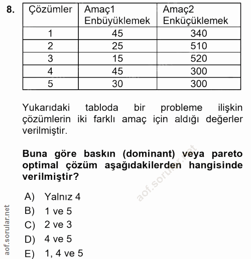 8. soru: Çözümler Amaç1 Amaç2 Enbüyüklemek Enküçüklemek 1 45 340 2 25 510 3 15 520 4 45 300 5 30 300 Yukarıdaki tabloda bir pr…