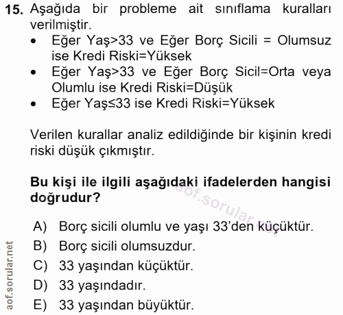 15. soru: Aşağıda bir probleme ait sınıflama kuralları verilmiştir. • Eğer Yaş>33 ve Eğer Borç Sicili = Olumsuz ise Kredi Riski…