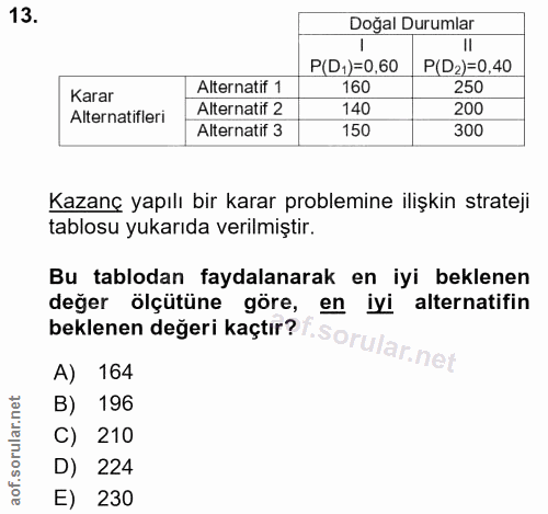 13. soru: Doğal Durumlar P(D,)=0.60 P(D2)=0,40 Karar Alternatif 1 160 250 Alternatifleri Alternatif 2 140 200 Alternatif 3 150…