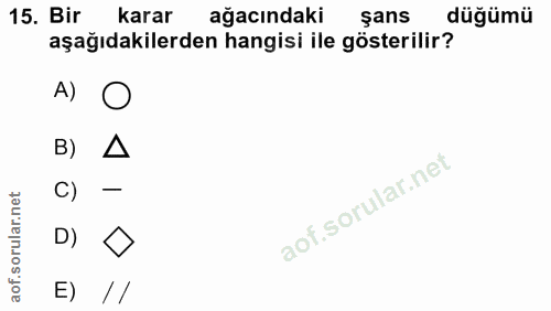 15. soru: Bir karar ağacındaki sans düğümü aşağıdakilerden hangisi ile gösterilir? A) B) A C) D) E) //