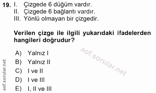 19. soru: 1. Çizgede 6 düğüm vardır. Il. Çizgede 6 bağlantı vardır. IlI. Yönlü olmayan bir çizgedir. Verilen çizge ile ilgili y…