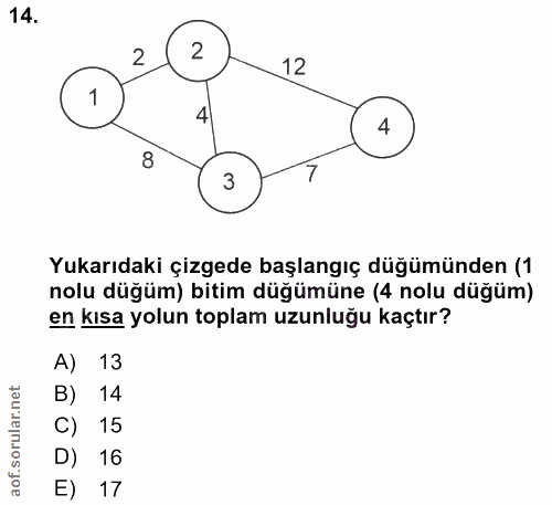 14. soru: 2 12 1 4 4 8 3 Yukarıdaki çizgede başlangıç düğümünden (1 nolu düğüm) bitim düğümüne (4 nolu düğüm) en kısa yolun top…