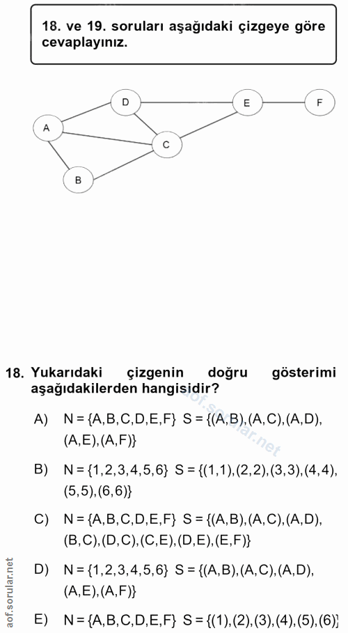 18. soru: ve 19. soruları aşağıdaki çizgeye göre cevaplayınız. B 18. Yukarıdaki çizgenin doğru gösterimi aşağıdakilerden hangis…