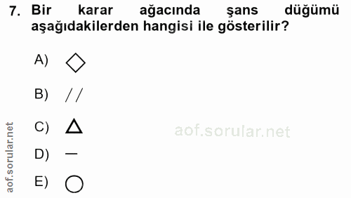7. soru: Bir karar ağacında şans düğümü aşağıdakilerden hangisi ile gösterilir? A) › B) // c) A D) - E) O