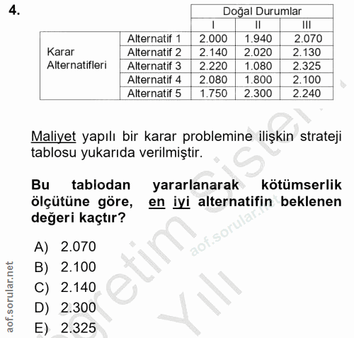 4. soru: Doğal Durumlar IlI Alternatif 1 2.000 1,940 2.070 Karar Alternatif 2 2.140 2.020 2.130 Alternatifleri Alternatif 3 2.…