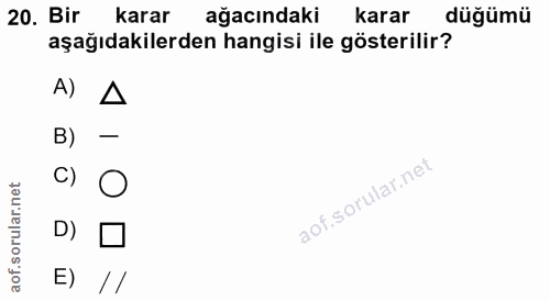 20. soru: Bir karar ağacındaki karar düğümü aşağıdakilerden hangisi ile gösterilir? A) B) - D) • E) //