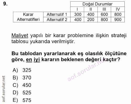 9. soru: Doğal Durumlar III IV Karar Alternatif 1 300 400 600 800 Alternatifleri Alternatif 2 400 200 800 900 Maliyet yapılı b…