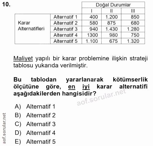10. soru: Doğal Durumlar !II Alternatif 1 400 1.200 850 Karar Alternatif 2 580 875 680 Alternatifleri Alternatif 3 940 1.430 1.…